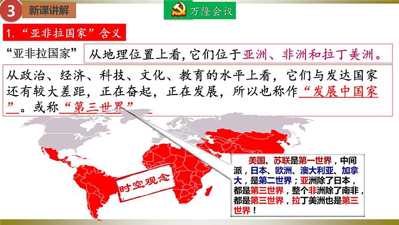 第19课  亚非拉国家的新发展（同步课件+同步教案+导学案+同步练习）04