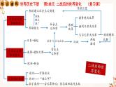 第五单元 二战后的世界变化（复习课件）九年级历史下册同步备课系列（部编版）