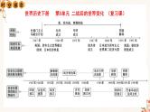 第五单元 二战后的世界变化（复习课件）九年级历史下册同步备课系列（部编版）