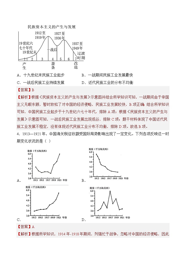 专题四  近代经济、社会生活与教育文化事业的发展【单元测试】（解析版）第2页