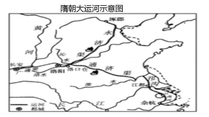 中考历史总复习分册知识点梳理课件与专题归纳：七年级历史下册【课件】第3页