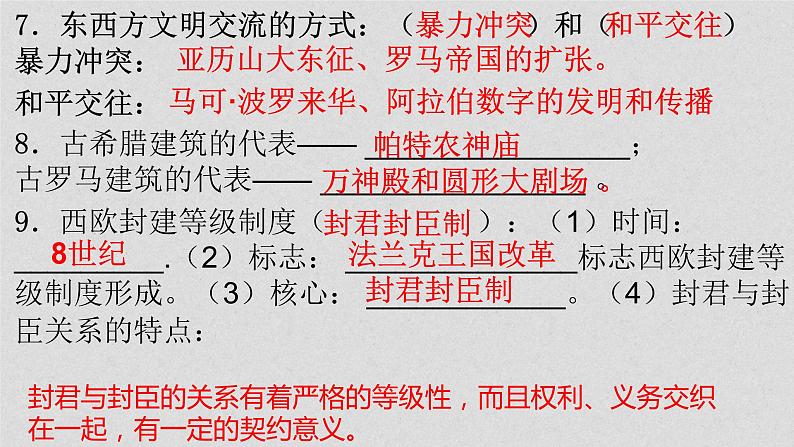 中考历史总复习分册知识点梳理课件与专题归纳：九年级历史上册【课件】第4页