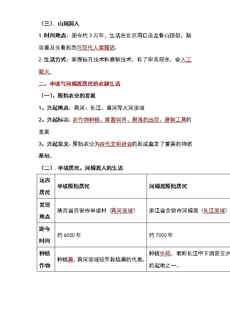 备战2023新中考二轮历史专题导练  专题01 中华文明的起源、国家的产生和社会的变革02