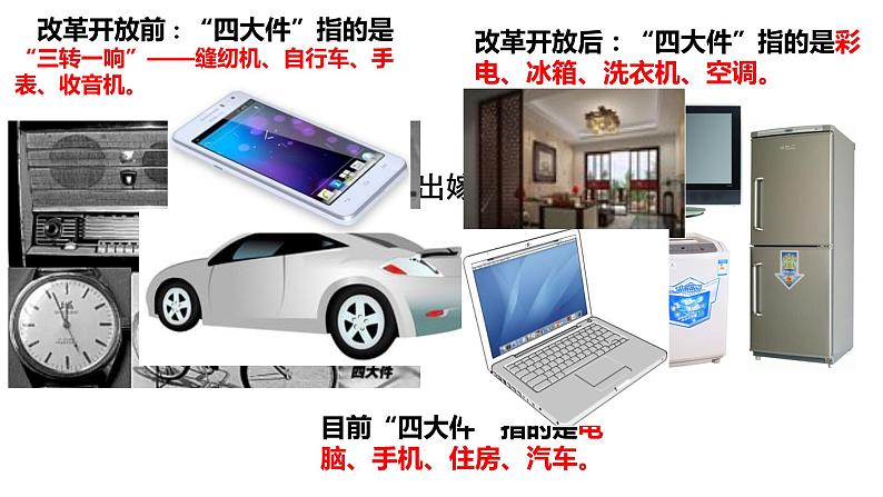 第19课精编社会生活的变迁（备课件+练习）精编八年级历史下册同步备课系列（部编版）01