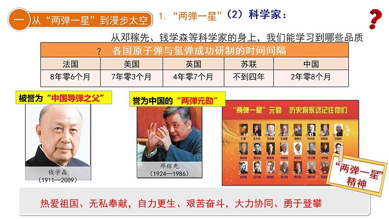 八下第18课《科技文化成就》第7页