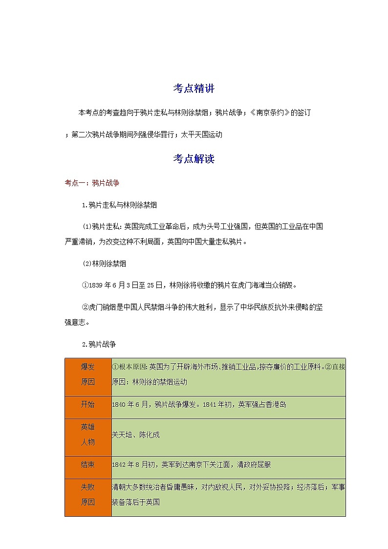 备战2023历史新中考二轮复习重难突破（河北专用）突破08 中国开始沦为半殖民地半封建社会（解析版）第1页