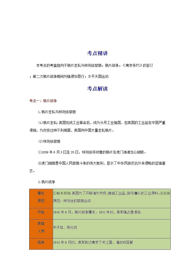 备战2023历史新中考二轮复习重难突破（河北专用）突破08 中国开始沦为半殖民地半封建社会（原卷版）第1页