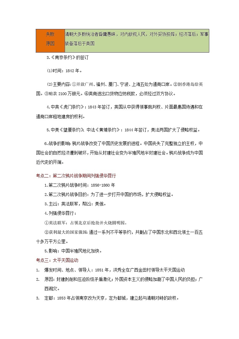备战2023历史新中考二轮复习重难突破（河北专用）突破08 中国开始沦为半殖民地半封建社会（原卷版）第2页