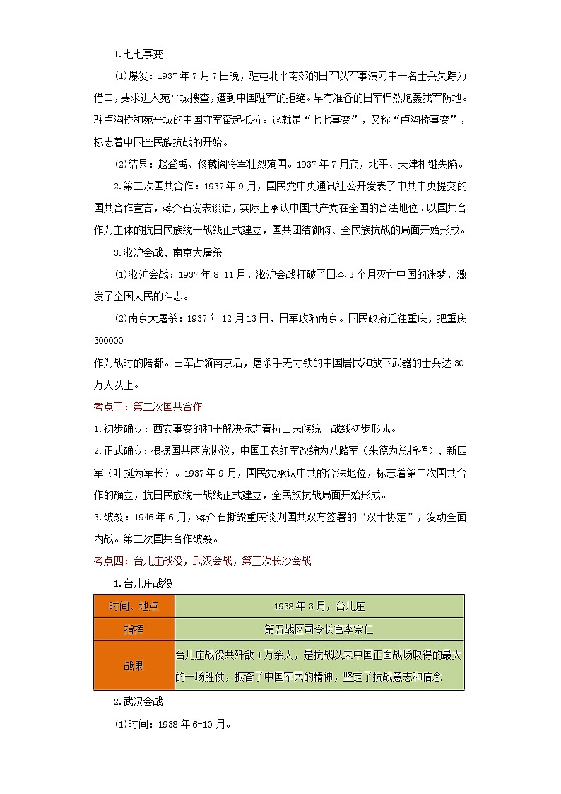 备战2023历史新中考二轮复习重难突破（河北专用）突破13 中华民族的抗日战争 试卷02