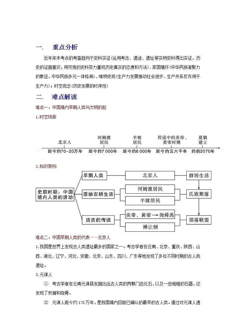 备战2023历史新中考二轮复习重难突破（全国通用）专题01 史前时期（解析版）第1页