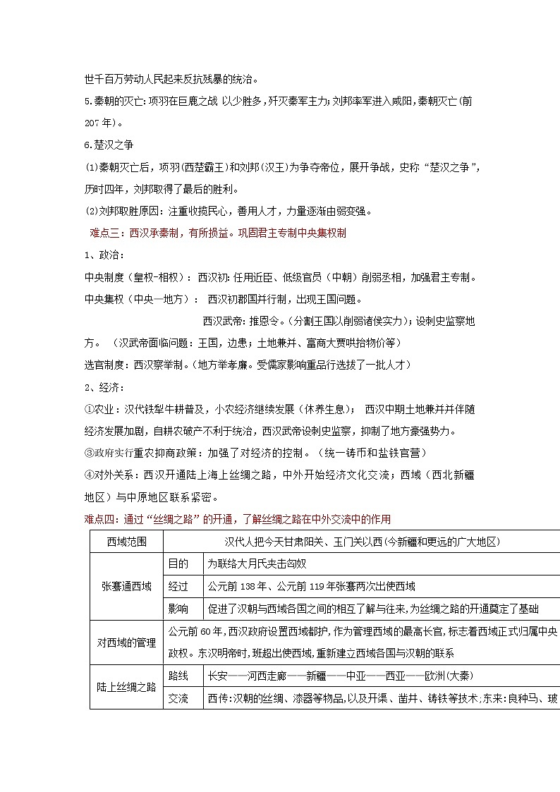 备战2023历史新中考二轮复习重难突破（全国通用）专题03 秦汉时期02