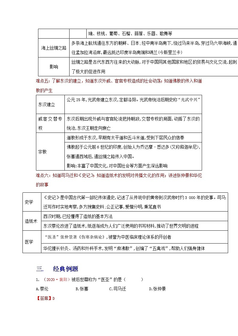 备战2023历史新中考二轮复习重难突破（全国通用）专题03 秦汉时期03
