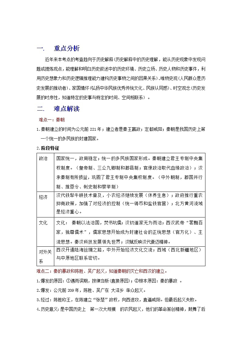 备战2023历史新中考二轮复习重难突破（全国通用）专题03 秦汉时期01