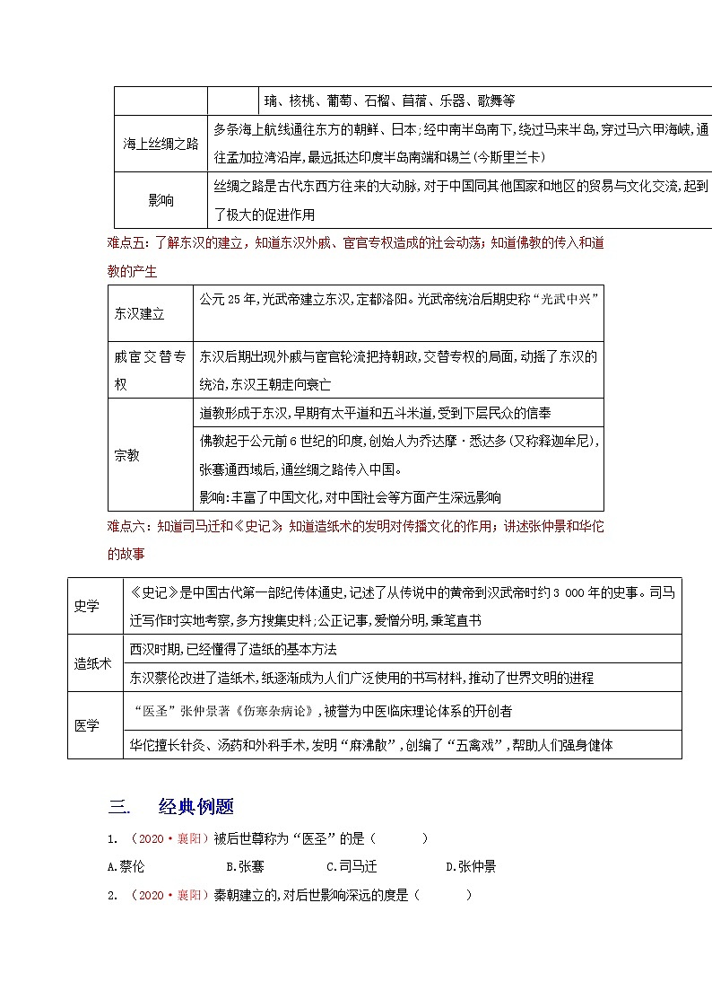 备战2023历史新中考二轮复习重难突破（全国通用）专题03 秦汉时期03