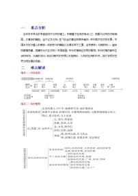 备战2023历史新中考二轮复习重难突破（全国通用）专题06 辽宋夏金元时期