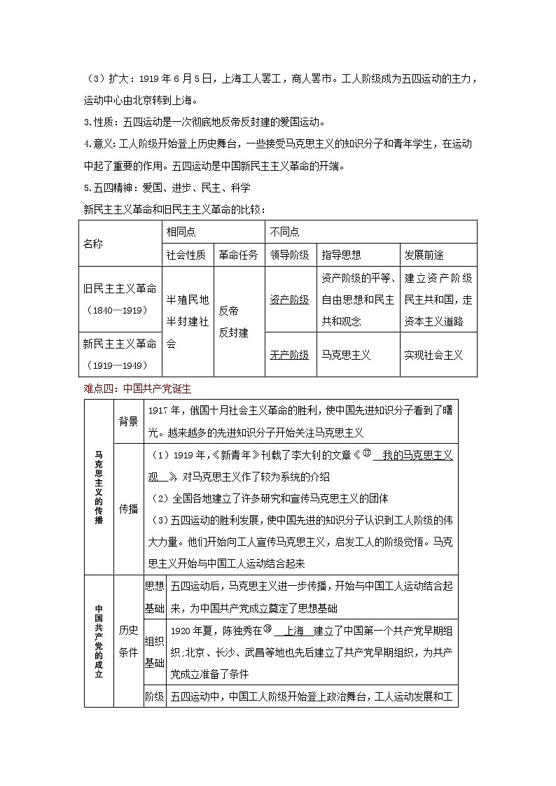 备战2023历史新中考二轮复习重难突破（全国通用）专题11 新民主主义革命的开始（解析版）第2页