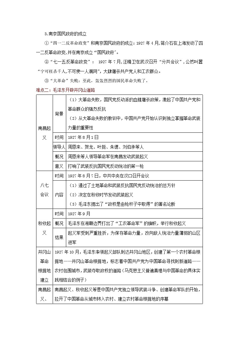 备战2023历史新中考二轮复习重难突破（全国通用）专题12 从国共合作到国共对立02