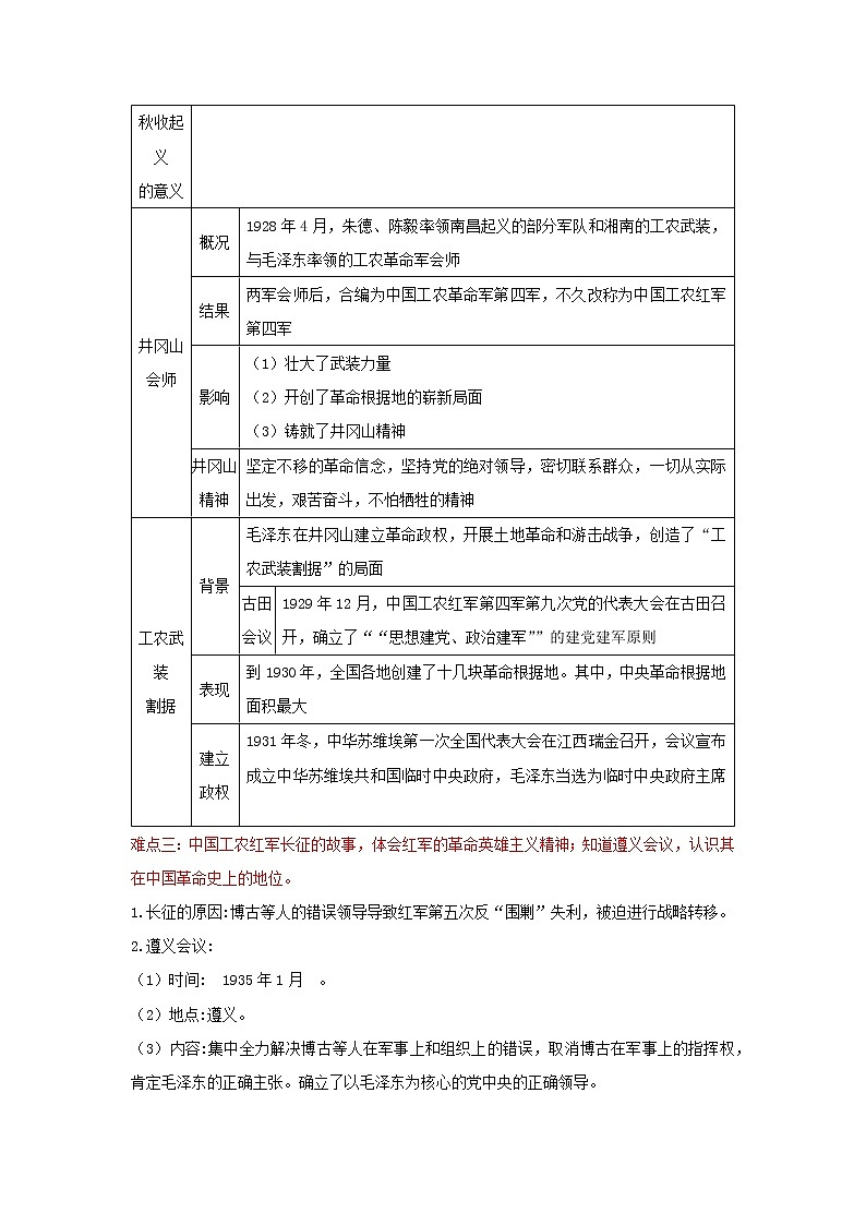 备战2023历史新中考二轮复习重难突破（全国通用）专题12 从国共合作到国共对立03