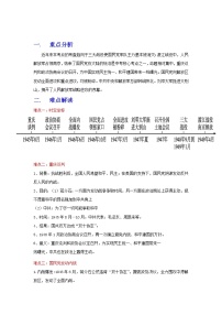 备战2023历史新中考二轮复习重难突破（全国通用）专题14 人民解放战争