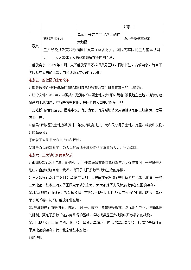 备战2023历史新中考二轮复习重难突破（全国通用）专题14 人民解放战争03