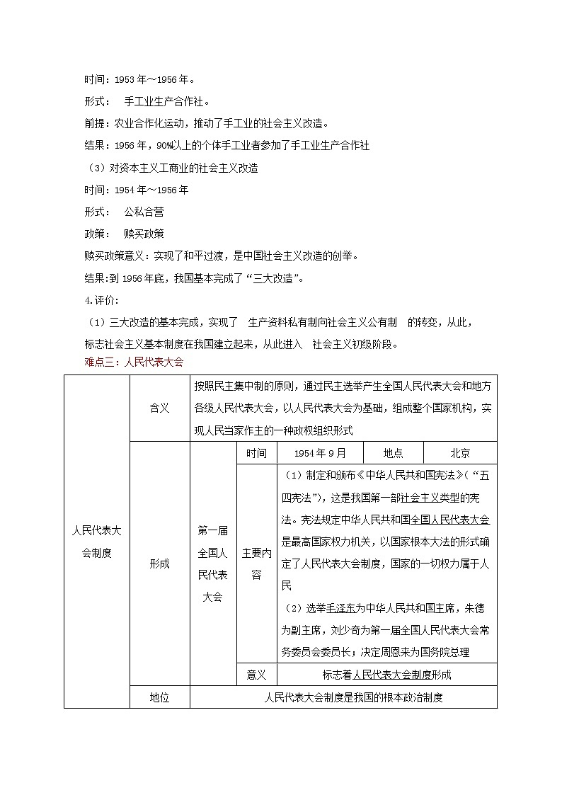备战2023历史新中考二轮复习重难突破（全国通用）专题17 社会主义制度的建立与社会主义建设的探索（原卷版）第2页