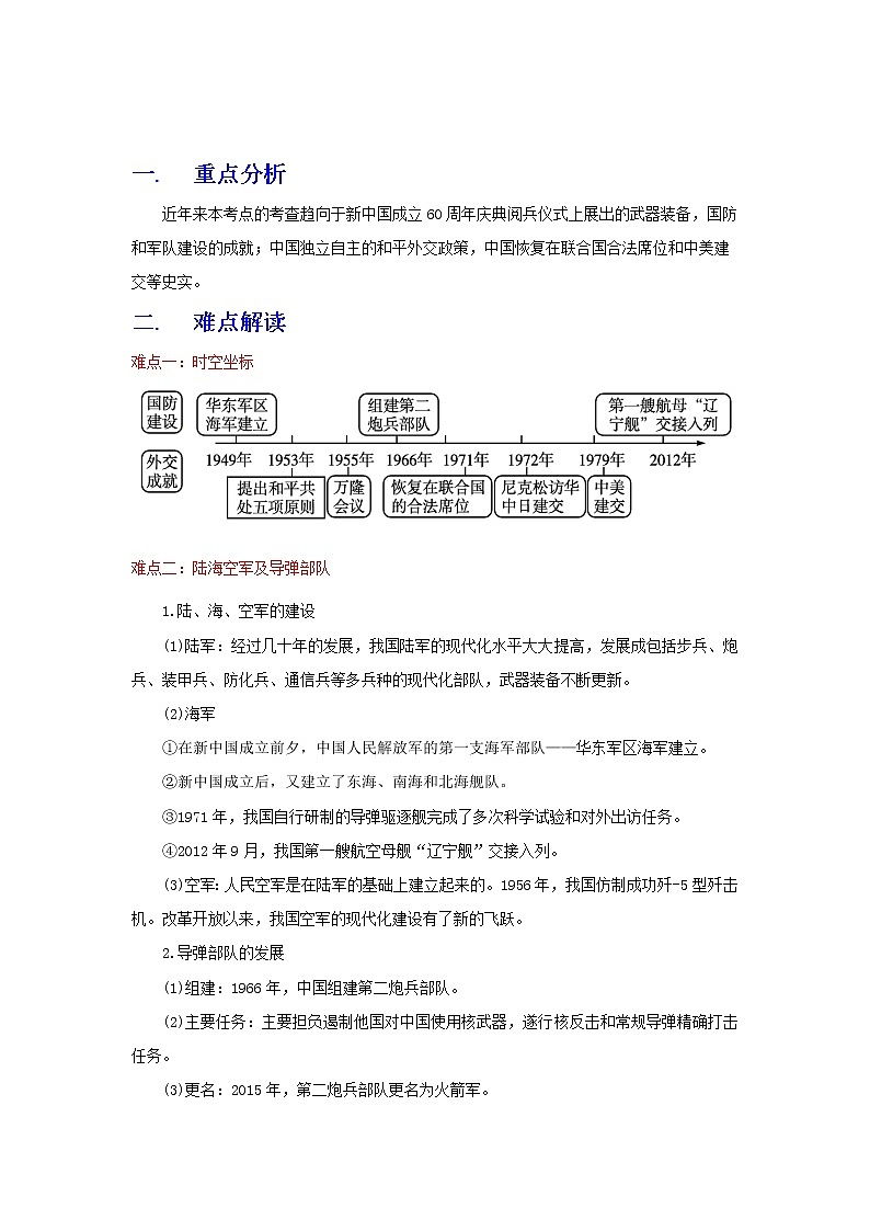备战2023历史新中考二轮复习重难突破（全国通用）专题20 国防建设与外交成就（解析版）第1页