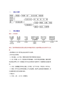 备战2023历史新中考二轮复习重难突破（全国通用）专题21 现代科技文化与生活