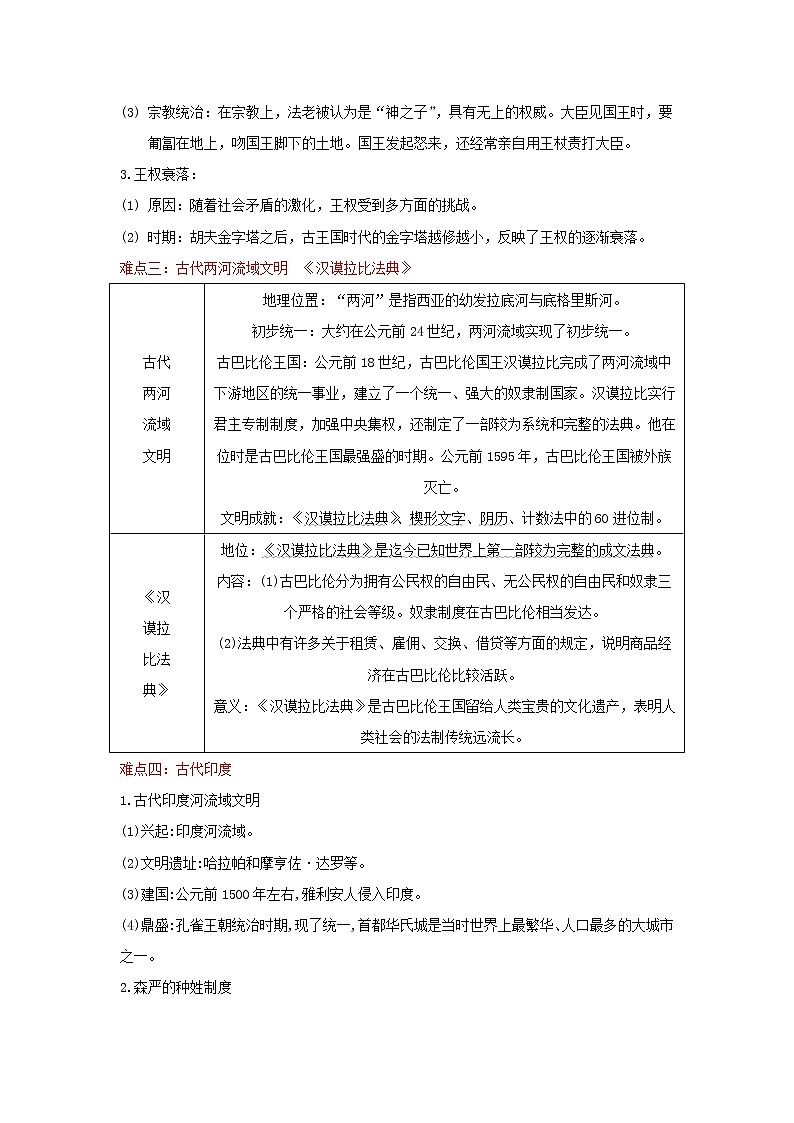 备战2023历史新中考二轮复习重难突破（全国通用）专题22 古代亚非文明和古代欧洲文明（解析版）第2页