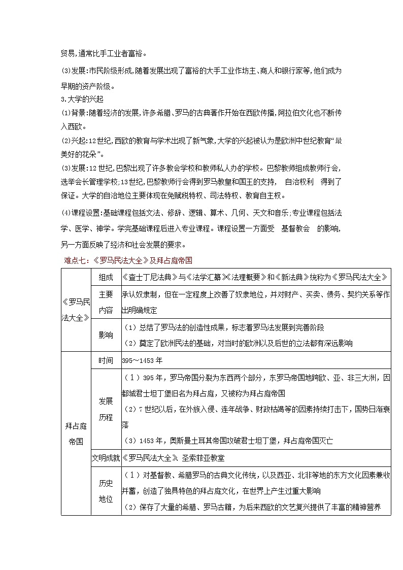 备战2023历史新中考二轮复习重难突破（全国通用）专题23 封建时代的欧洲和亚洲（原卷版）第3页