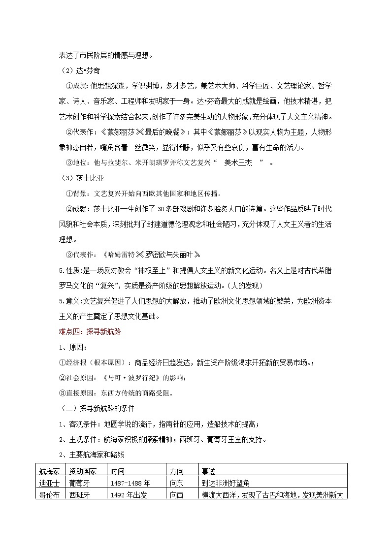 备战2023历史新中考二轮复习重难突破（全国通用）专题24 走向近代03