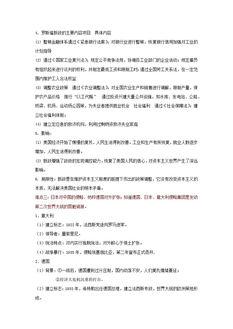 备战2023历史新中考二轮复习重难突破（全国通用）专题30 经济大危机和第二次世界大战（原卷版）第2页