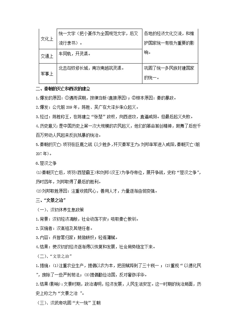 备战2023年历史新中考二轮复习热点透析 疑难点拨02中国古代史-统一多民族国家的建立和巩固、政权分立与民族交融（原卷版）第2页