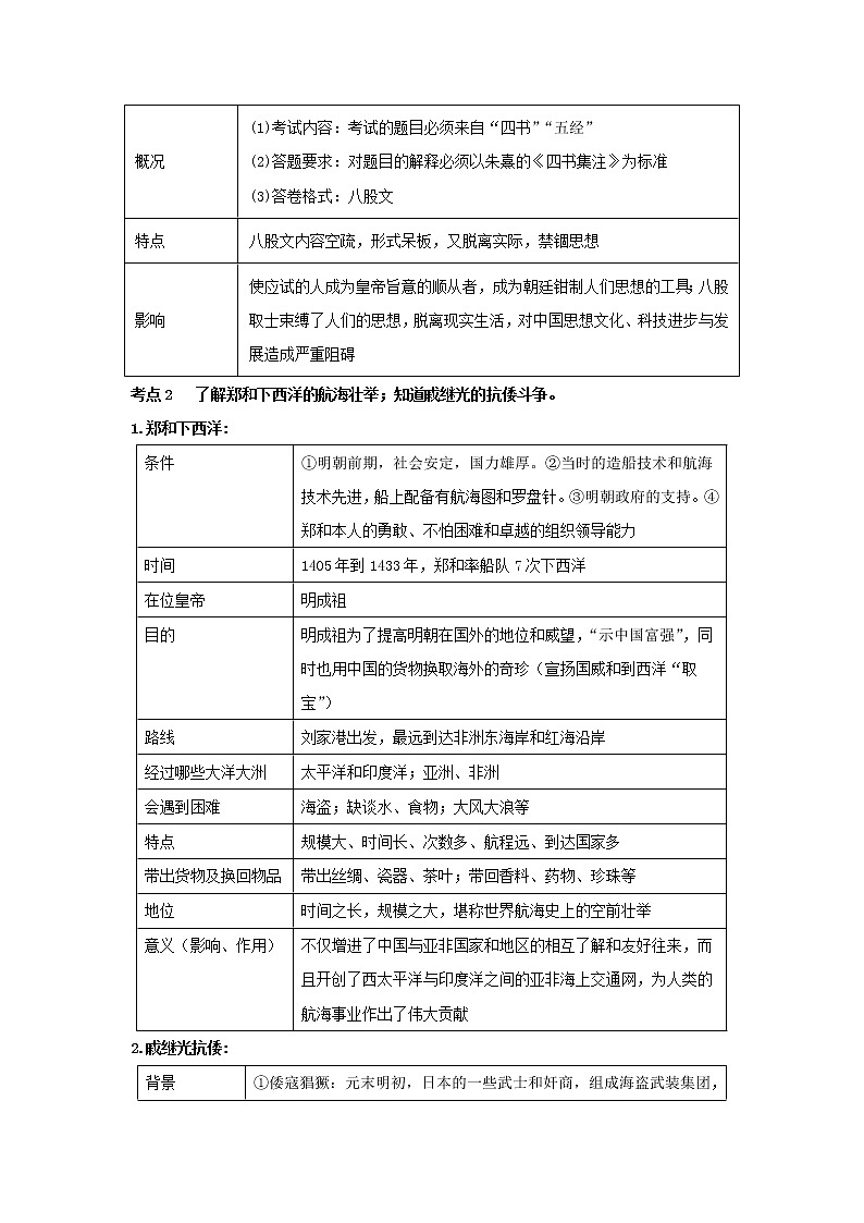 备战2023年历史新中考二轮复习热点透析 疑难点拨05中国古代史-统一多民族国家的巩固与发展（原卷版）第2页