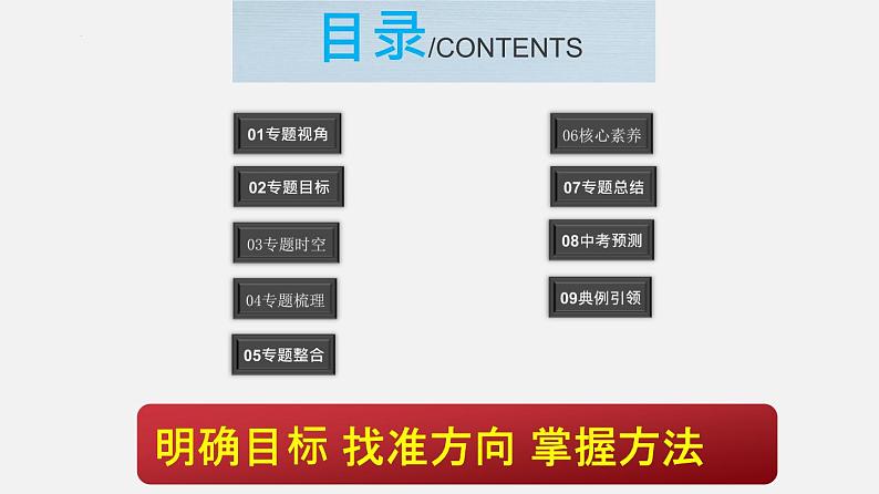 2023年中考历史一轮复习课件02 夏商周时期：早期国家与社会变革02