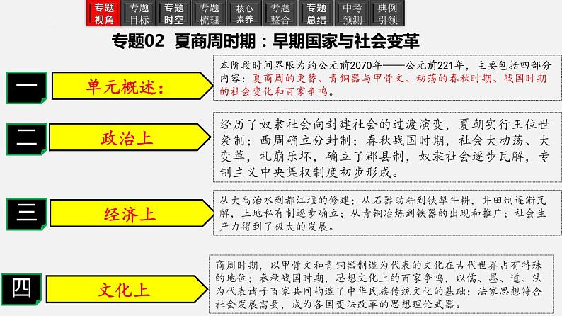 2023年中考历史一轮复习课件02 夏商周时期：早期国家与社会变革03