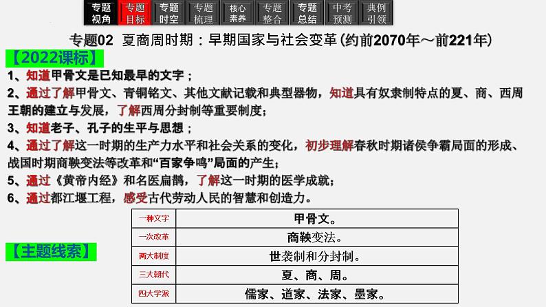 2023年中考历史一轮复习课件02 夏商周时期：早期国家与社会变革04