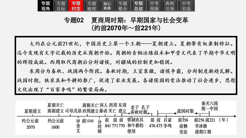 2023年中考历史一轮复习课件02 夏商周时期：早期国家与社会变革05