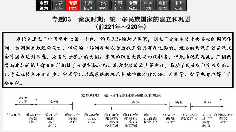 2023年中考历史一轮复习课件03 秦汉时期：统一多民族国家的建立和巩固第5页