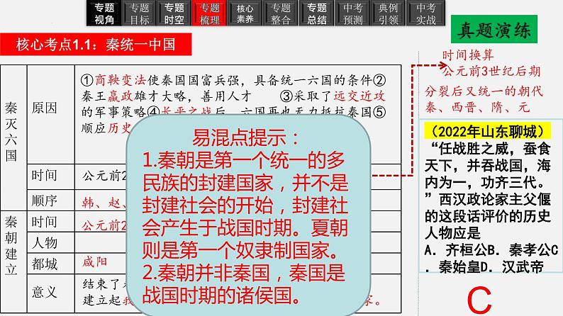 2023年中考历史一轮复习课件03 秦汉时期：统一多民族国家的建立和巩固第6页