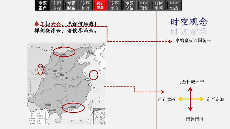 2023年中考历史一轮复习课件03 秦汉时期：统一多民族国家的建立和巩固第7页
