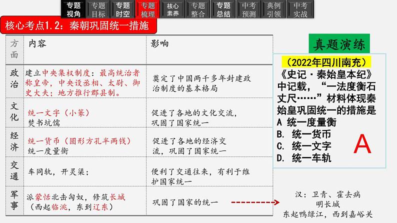 2023年中考历史一轮复习课件03 秦汉时期：统一多民族国家的建立和巩固第8页