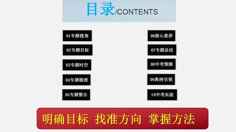 2023年中考历史一轮复习课件04 三国两晋南北朝时期：政权分立与民族交融第2页