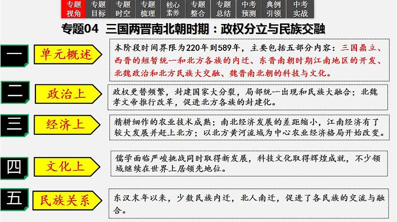 2023年中考历史一轮复习课件04 三国两晋南北朝时期：政权分立与民族交融第4页