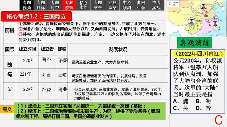 2023年中考历史一轮复习课件04 三国两晋南北朝时期：政权分立与民族交融第8页