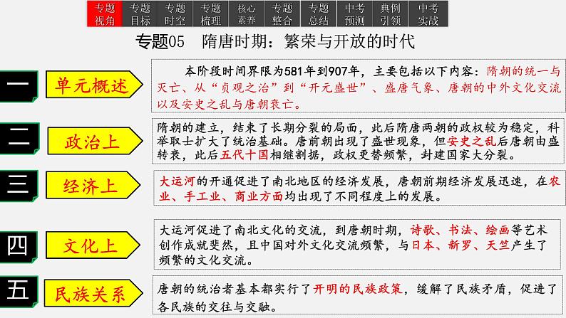 2023年中考历史一轮复习课件05 隋唐时期：繁荣与开放的时代第2页