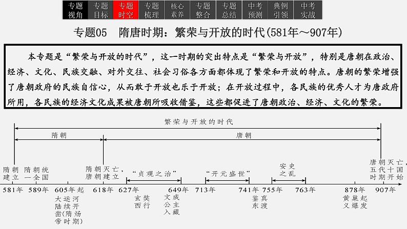 2023年中考历史一轮复习课件05 隋唐时期：繁荣与开放的时代第4页