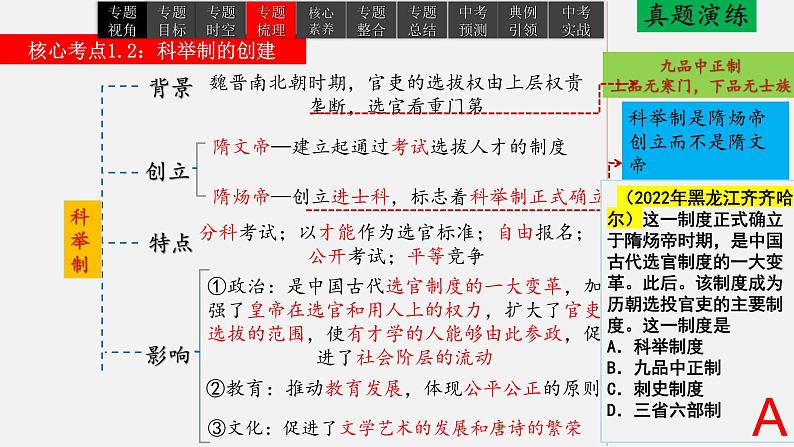 2023年中考历史一轮复习课件05 隋唐时期：繁荣与开放的时代第6页