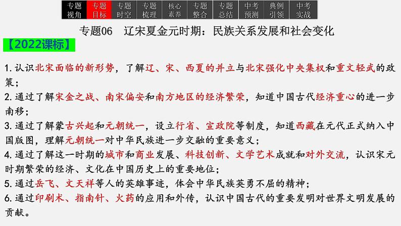 2023年中考历史一轮复习课件06 辽宋夏金元时期：民族关系发展和社会变化04