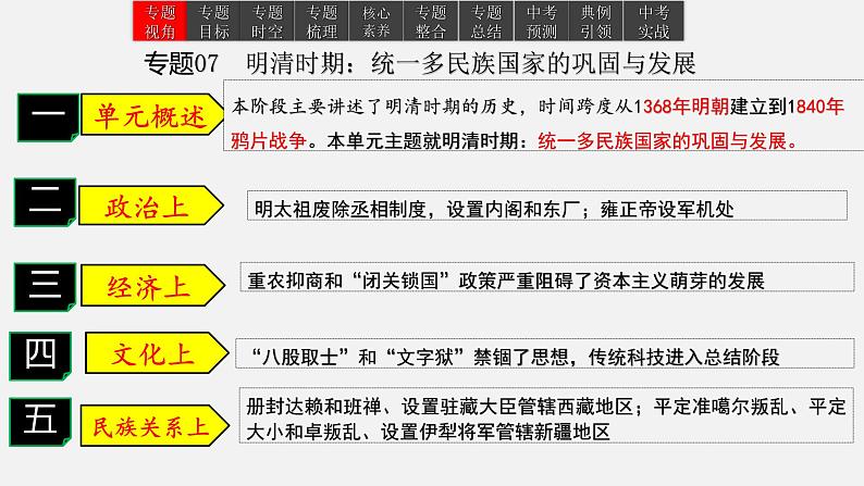 2023年中考历史一轮复习课件07 明清时期：统一多民族国家的巩固与发展02