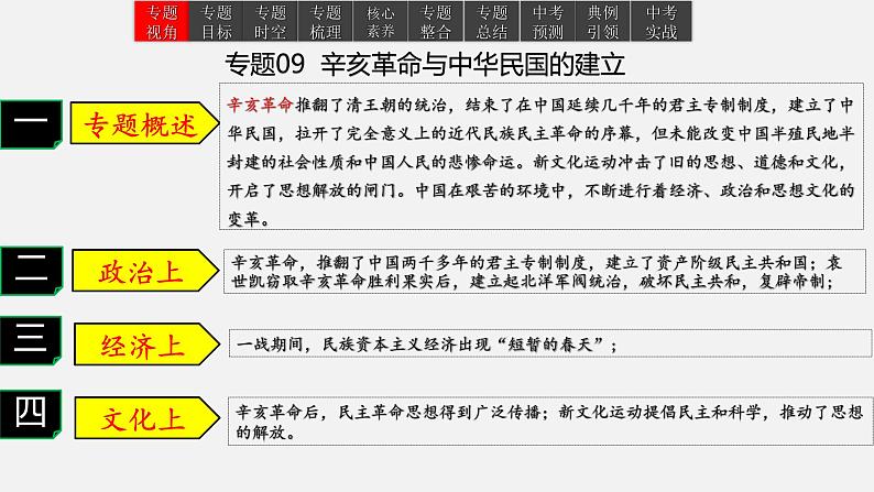 2023年中考历史一轮复习课件09 辛亥革命与中华民国的建立第2页